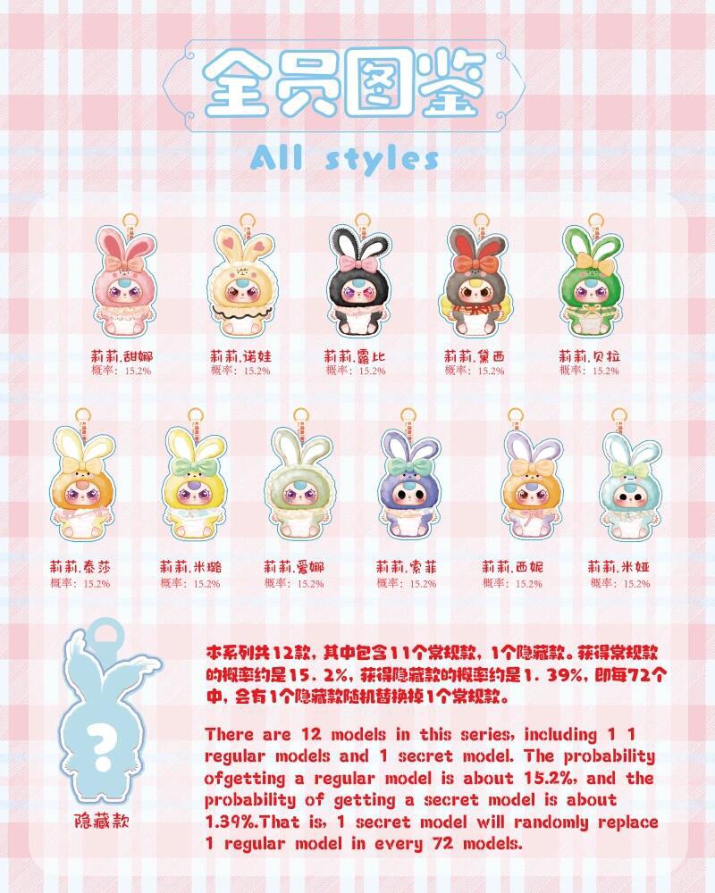 Official Baby Three Three-Year-Old Lily Rabbit Town Second Generation Series Plush Blind Box Trendy Toy Decoration Gift